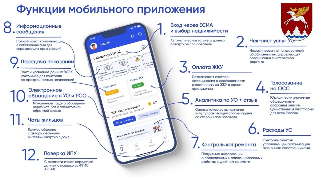 Функции мобильного приложения.jpg